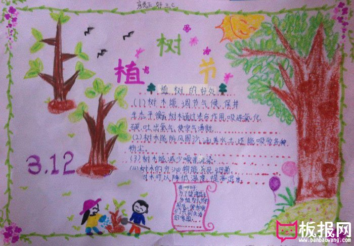小学生植树节手抄报图片，植树节的意义