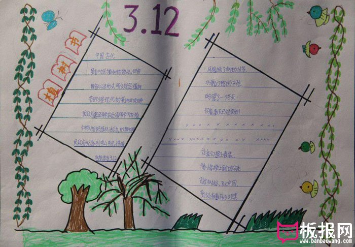 2018年小学生植树节手抄报，3.12植树节