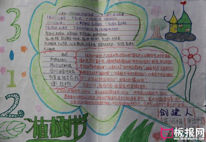 2018年小学生植树节手抄报，3.12植树节