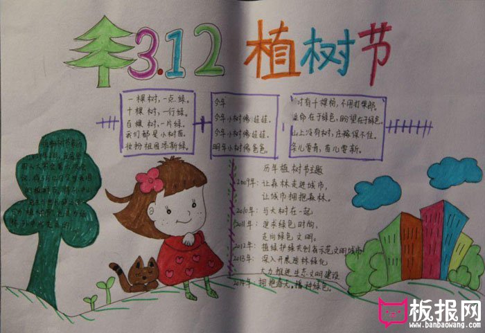 2018年植树节手抄报图片，多种一棵树