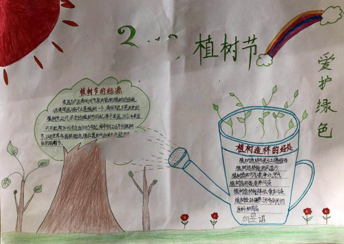 小学生植树节手抄报图片，爱护绿色
