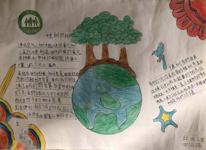 小学生植树节手抄报图片，爱护绿色