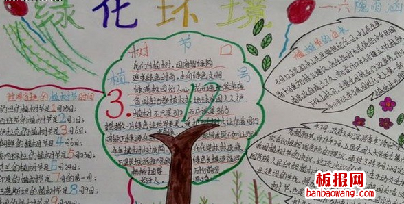 植树节手抄报：树木与皇位