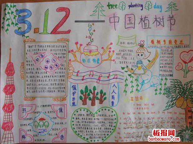 312中国植树节手抄报