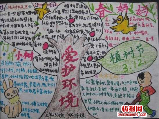 环保手抄报