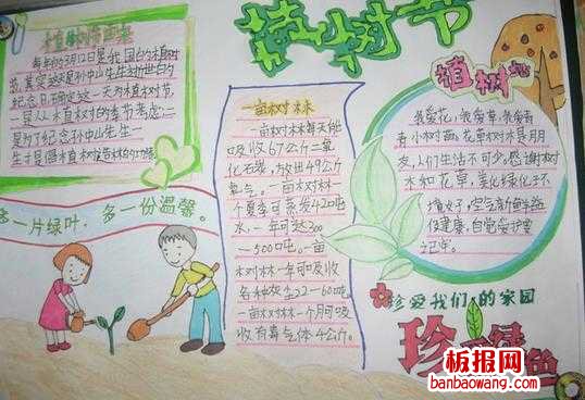 环保手抄报