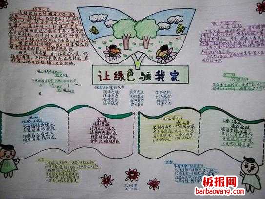 环保手抄报