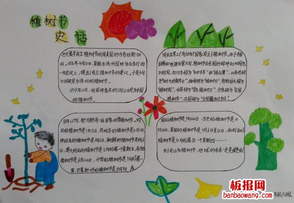 植树节史话植树节手抄报
