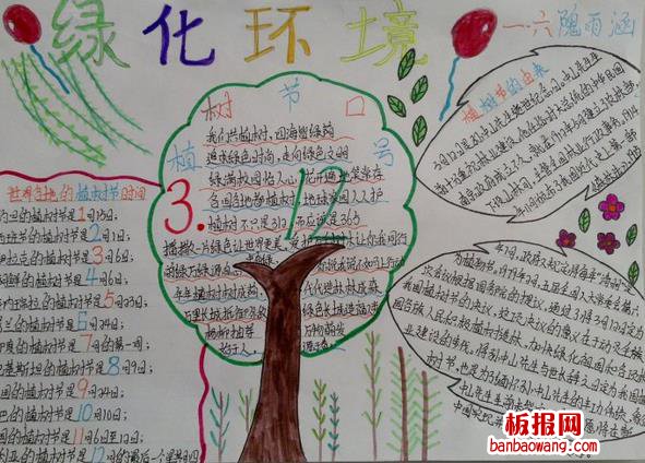 绿化环境植树节手抄报