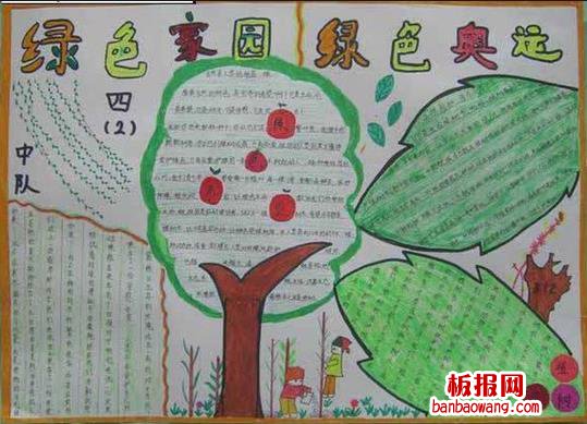 绿色家园绿色奥运简单树形手抄报