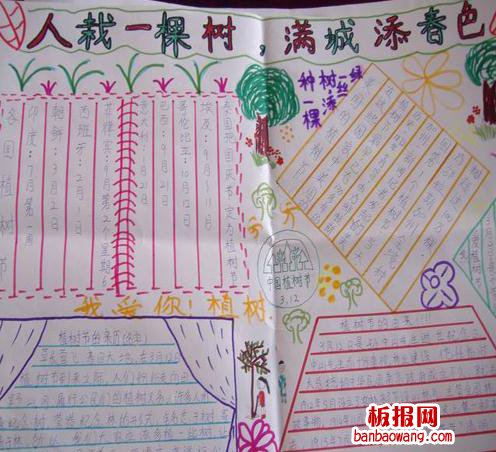 人载一棵树满城添春色植树节手抄报
