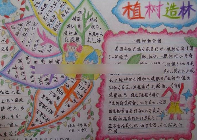 植树节手抄报,种下一片绿
