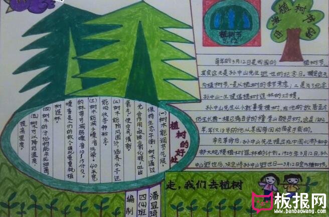 植树节手抄报,我们去种树吧