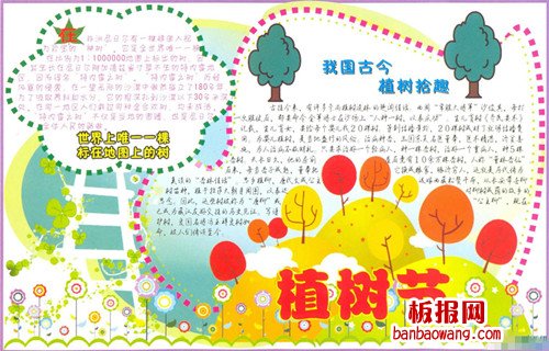 全国树木日植树节手抄报