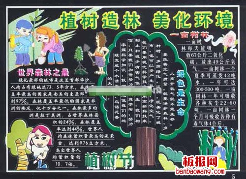 植树造林手抄报