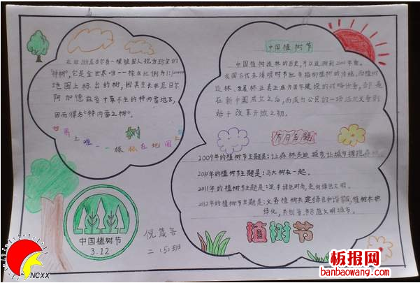 最新小学生植树节手抄报