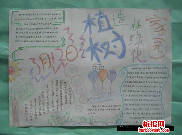 3.12植树造林手抄报