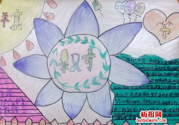 3.12植树节由来手抄报