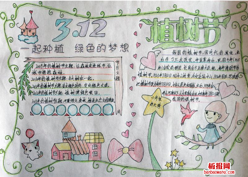 迎第36个植树节手抄报