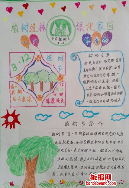 绿化家园植树节手抄报图片