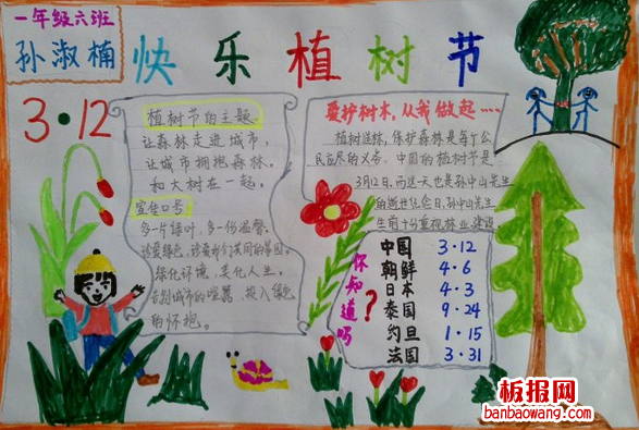 快乐植树节手抄报