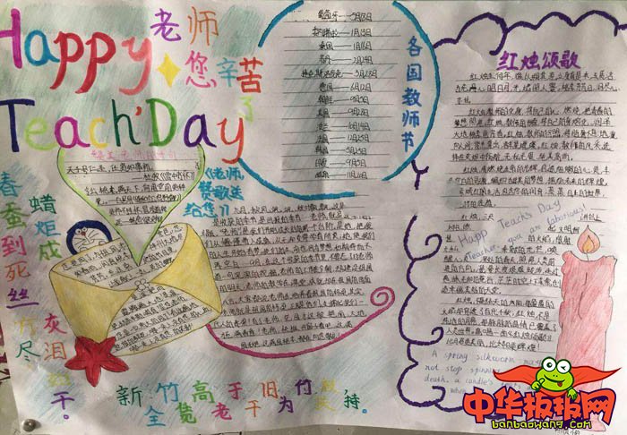 漂亮的教师节手抄报，知恩感恩