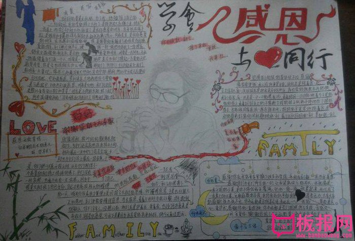 感恩节手抄报图片，学会感恩与爱同行