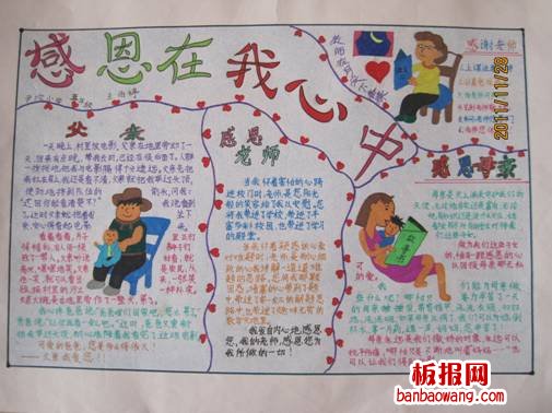 感恩在我心中手抄报-父亲、母亲、老师