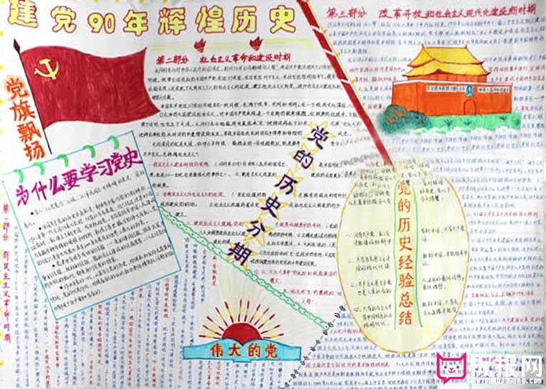 简单好看的七一建党节手抄报，党的光辉历程