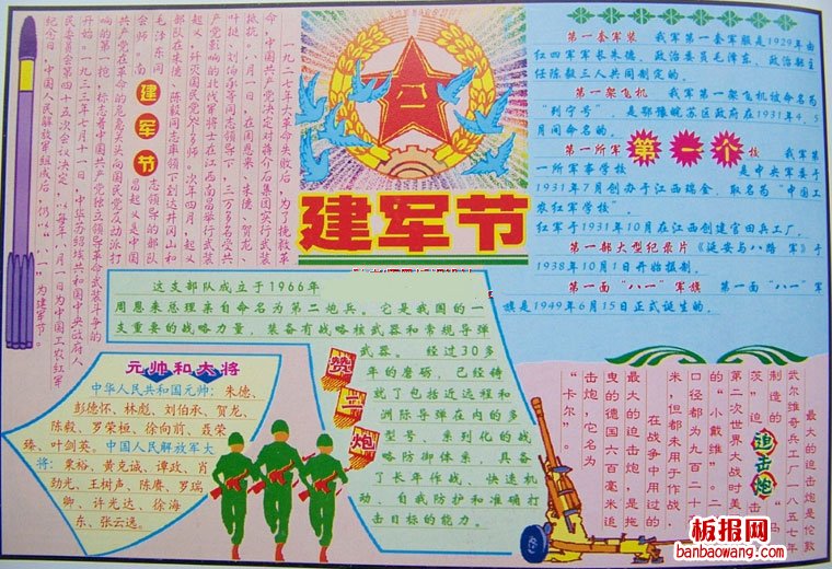 建军节手抄报版面设计图