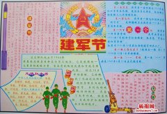 建军节手抄报版面设计图