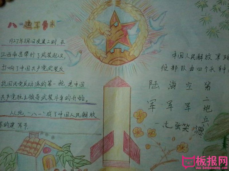 建军节手抄报图片，中国人民解放军