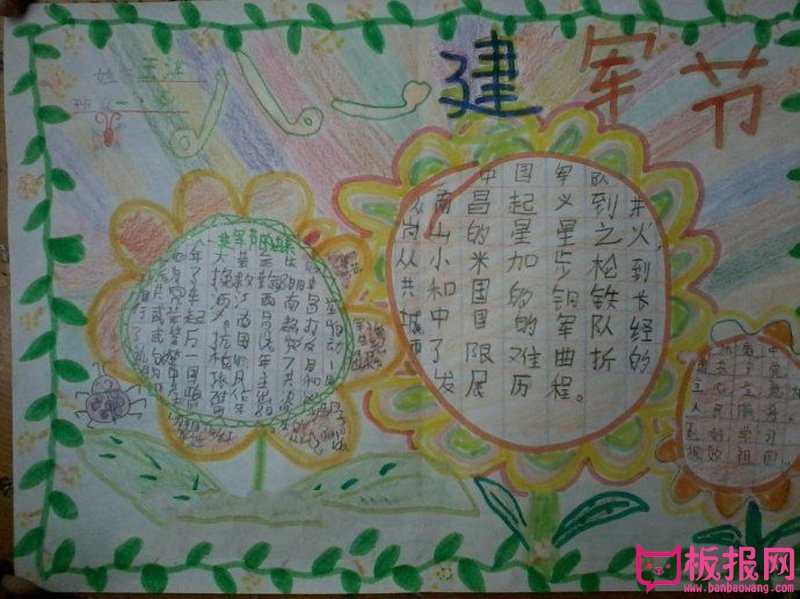 建军节手抄报图片，建军节的由来