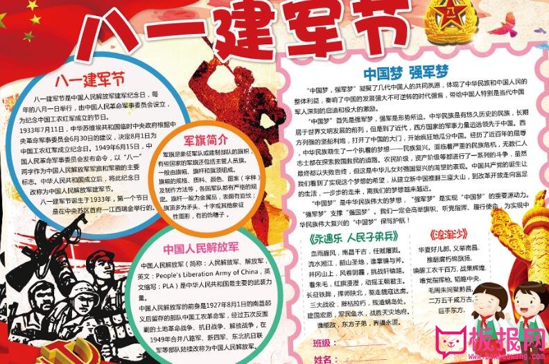 八一建军节手抄报内容，中国梦强军梦