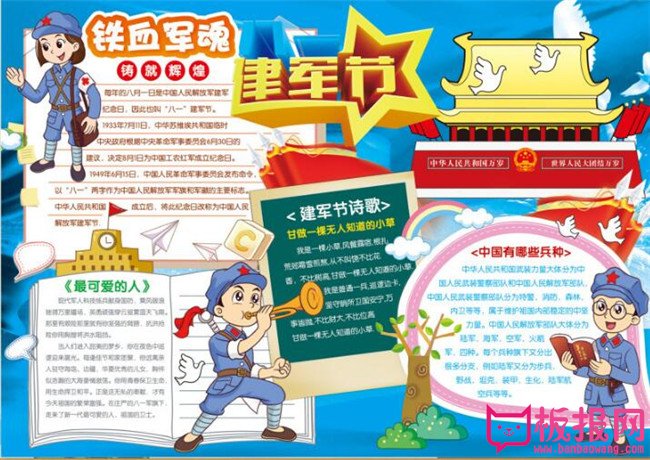 八一建军节手抄报，铁血军魂