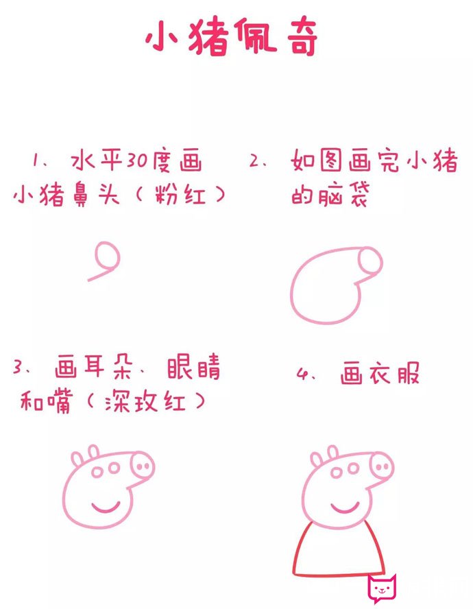 简单的儿童简笔画教程，小猪佩奇简笔画