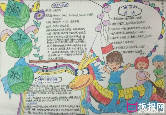 关于端午知识端午节手抄报