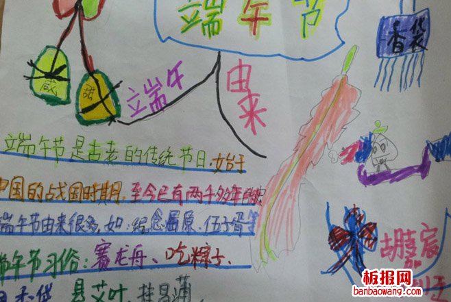 喜迎端午手抄报