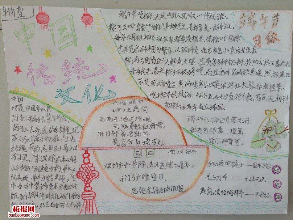 传统文化——端午的习俗手抄报