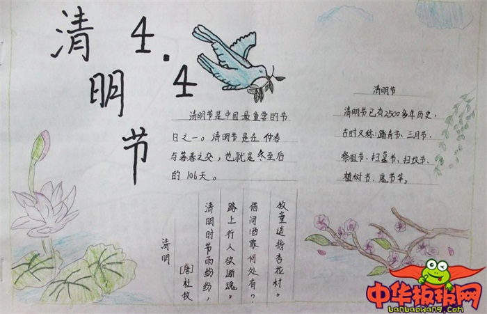 小学生清明节手抄报图片，清明习俗