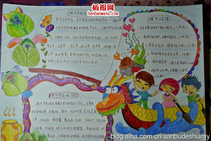 中国民俗——端午手抄报