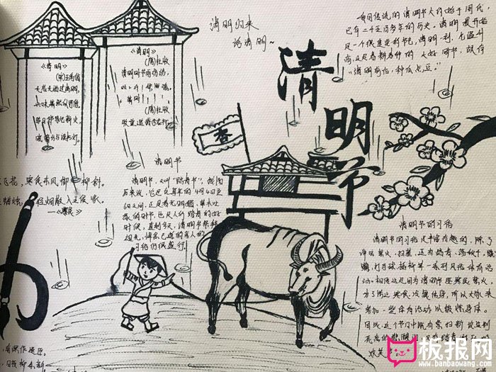 2018年清明节手抄报图片，话清明