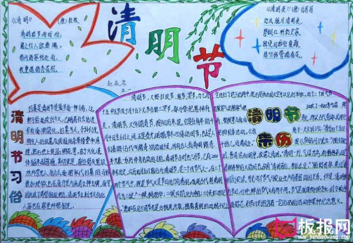 关于2017年清明节手抄报，清明节的来历