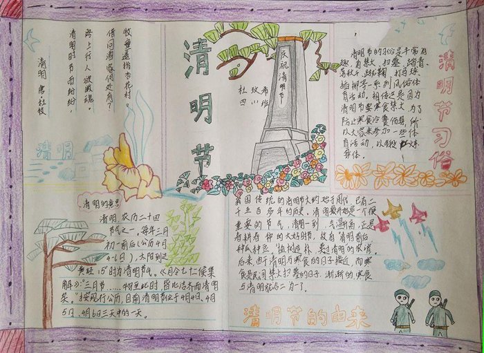 清明节手抄报图片，清明节习俗