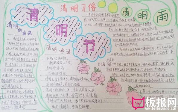 清明节手抄报，清明习俗