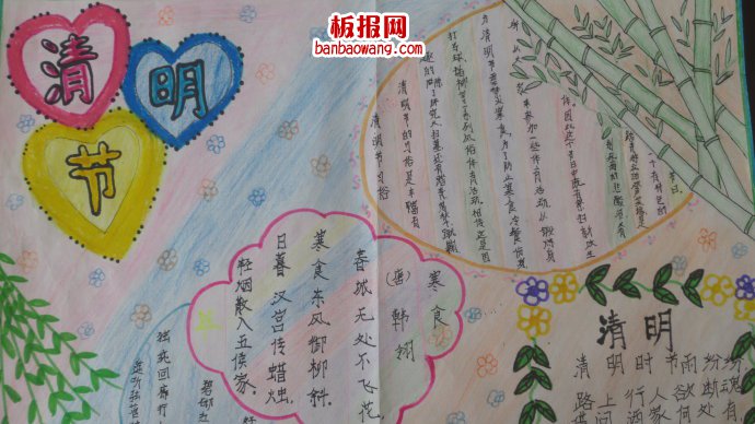 话说清明——清明节的由来手抄报