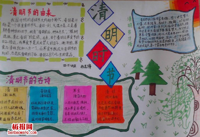 清明节在人们心中的地位手抄报
