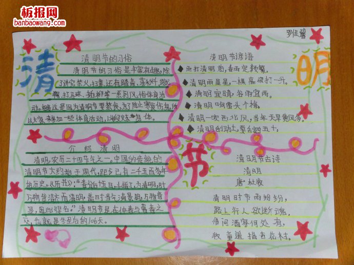 走进清明——清明节的传说手抄报