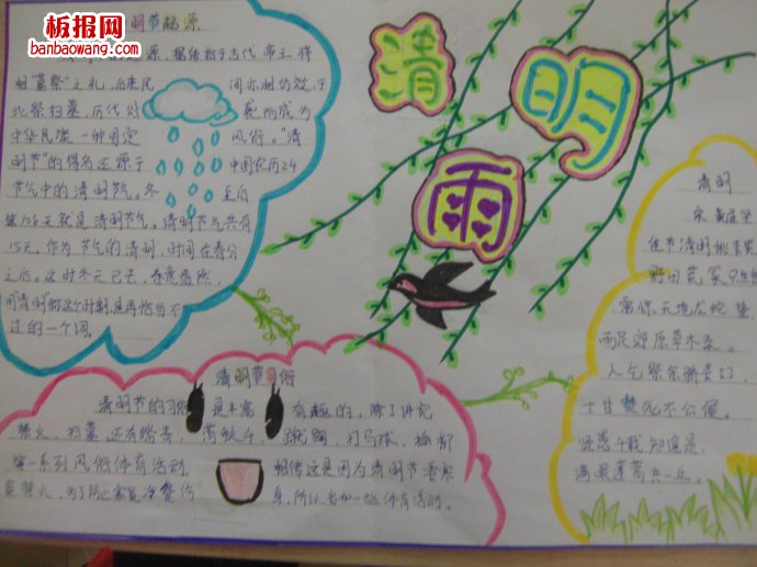 走进清明——清明节的来历手抄报
