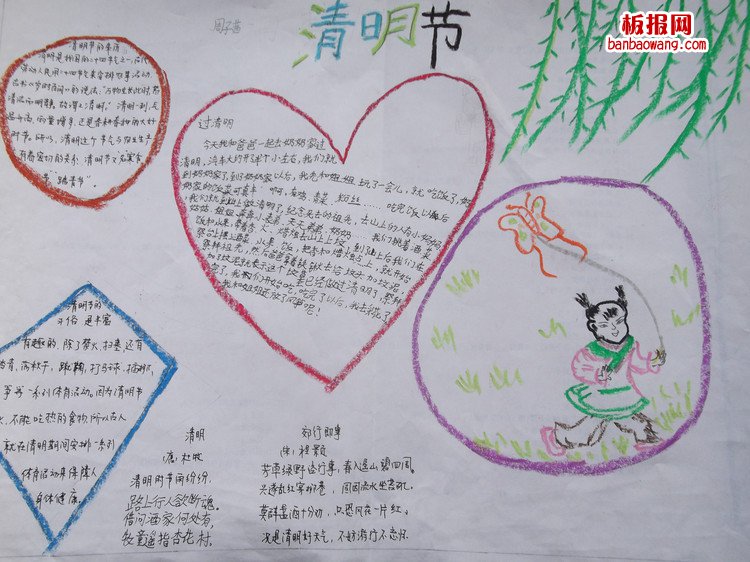 过清明——清明节的由来手抄报